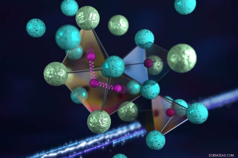 Hydrogen Clustering May Unlock Ambient-Temperature Superconductivity