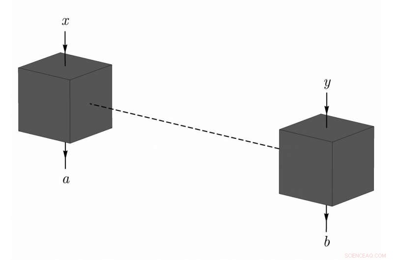 Strengthening Device-Independent Quantum Key Distribution with Advantage Distillation