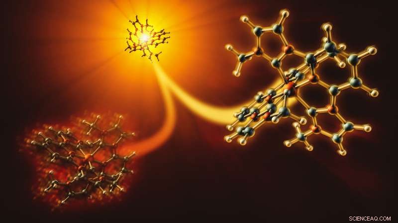 Iron Carbenes: Solar Energy Storage and Why They Fall Short