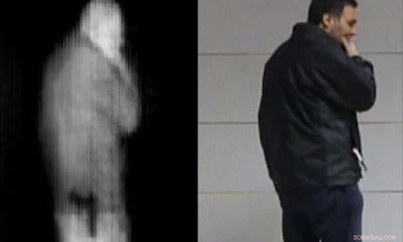 Revolutionizing High‑Frame‑Rate Video: Long‑Wavelength Terahertz Imaging