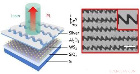 Silver Sawtooth Structures Generate Valley-Coherent Light, Advancing Nanophotonics