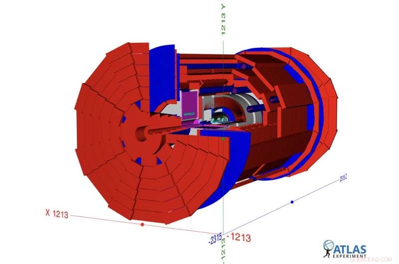 ATLAS Unveils 13 TeV LHC Open Data Set to Empower Science Education