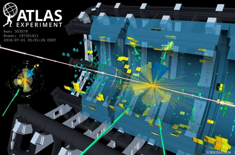 ATLAS Unveils 13 TeV LHC Open Data Set to Empower Science Education