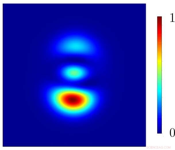 Machine Learning Enhances Quantum Optics Research