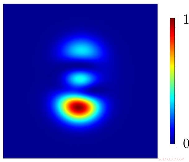 Machine Learning Enhances Quantum Optics Research