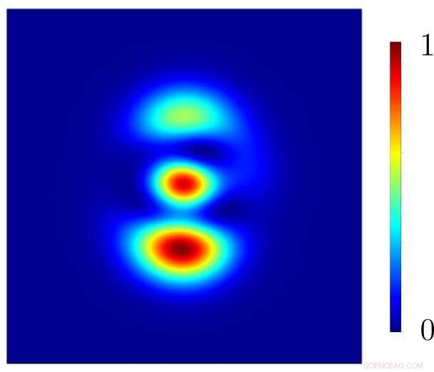 Machine Learning Enhances Quantum Optics Research