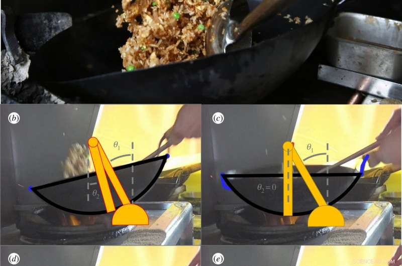 The Science of Fried Rice Tossing: How Physics Guides Culinary Mastery