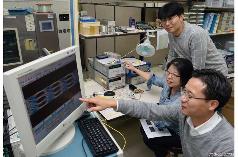 South Korean Researchers Double Data Transfer Speed with New Optical Communication Tech