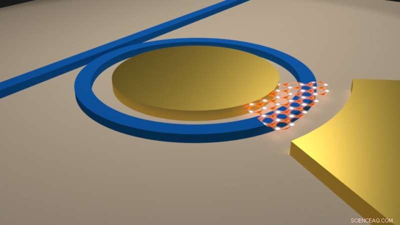 Researchers Develop Novel 2‑D Material Technique to Precisely Control Light Phase