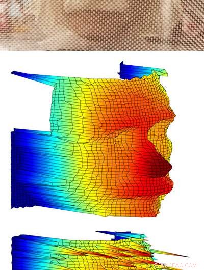 Capturing Photons: Start by Reducing Solar Interference