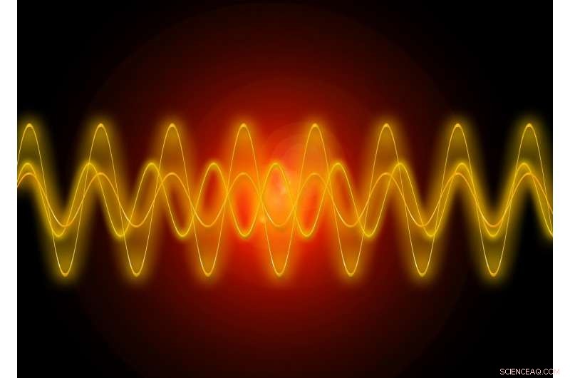 Exploring Resonance: How Two Distinct Forces Interact in Nonlinear Systems