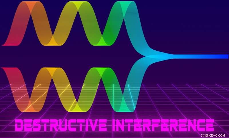 How Particle Accelerators Could Overcome Quantum Computer Decoherence