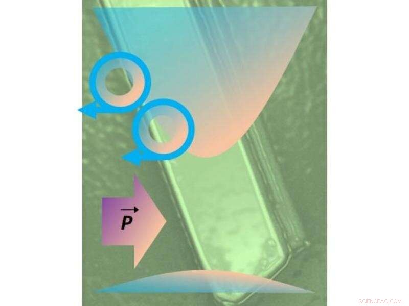 Breakthrough Material Promises New Semiconductor Capabilities