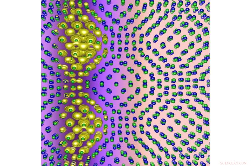 Twisted 2-D Bilayer Materials Unlock Strongly Correlated 1-D Physics