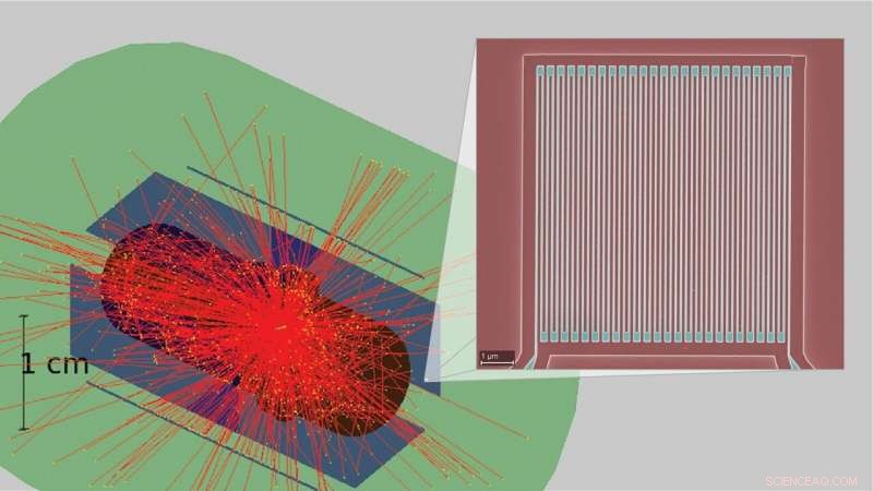 Superconductivity Meets Nuclear Physics: Cutting-Edge Materials Driving Experimental Advances