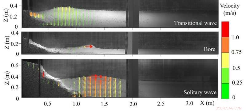 Rockfall-Induced Waves: How Unstable Pillars Near Reservoirs Pose Serious Hazards