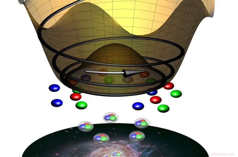 New Study Illuminates the Early Universe and the Origin of Matter