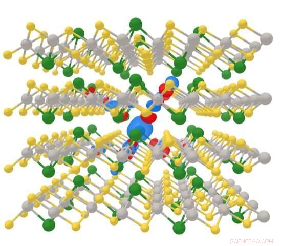 Experimental and Theoretical Study Confirms Jacutingaite as a Dual-Topology Insulator