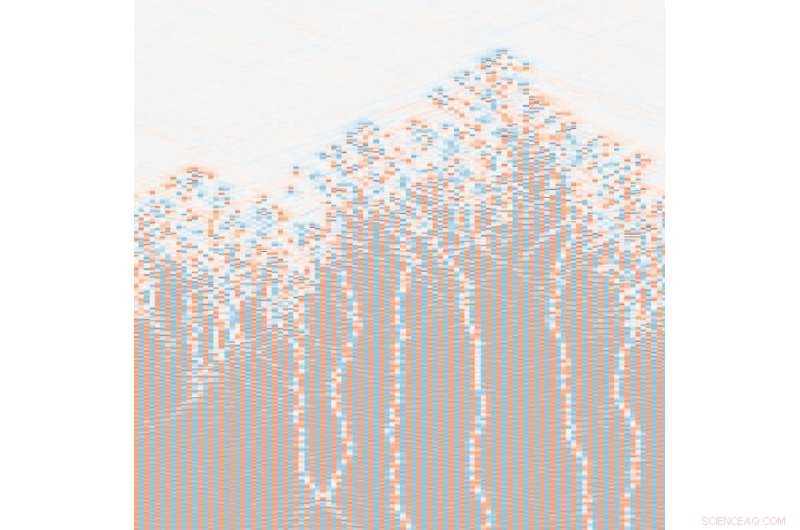 Discovering Discrete Time Crystals in Classical Many-Body Systems