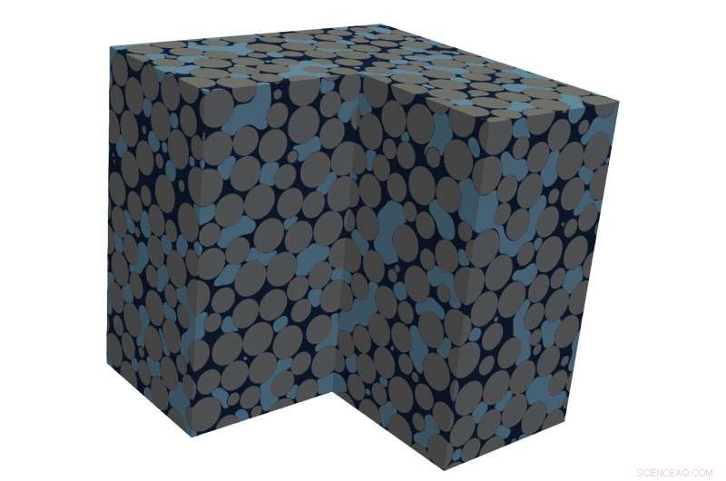 Reevaluating 100 Years of Fluid Dynamics Research