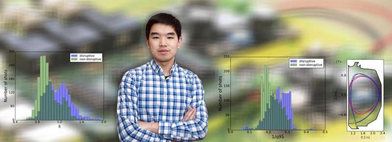 AI Minimizes Disruptions in Fusion Devices, Boosting Reactor Stability