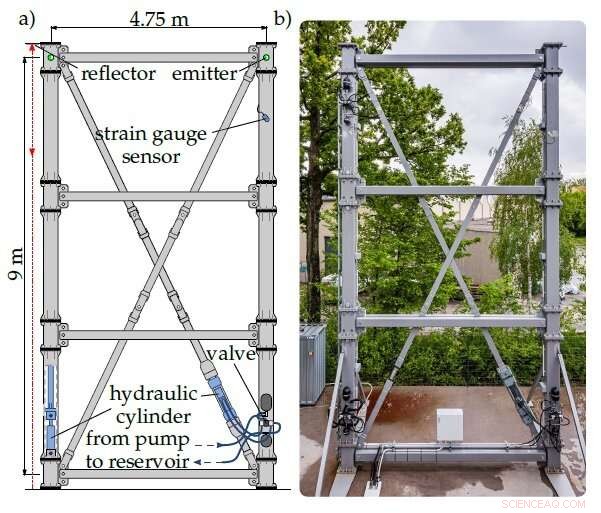 Low-Cost Camera System Detects Building Deformations in Real Time with Extreme Precision