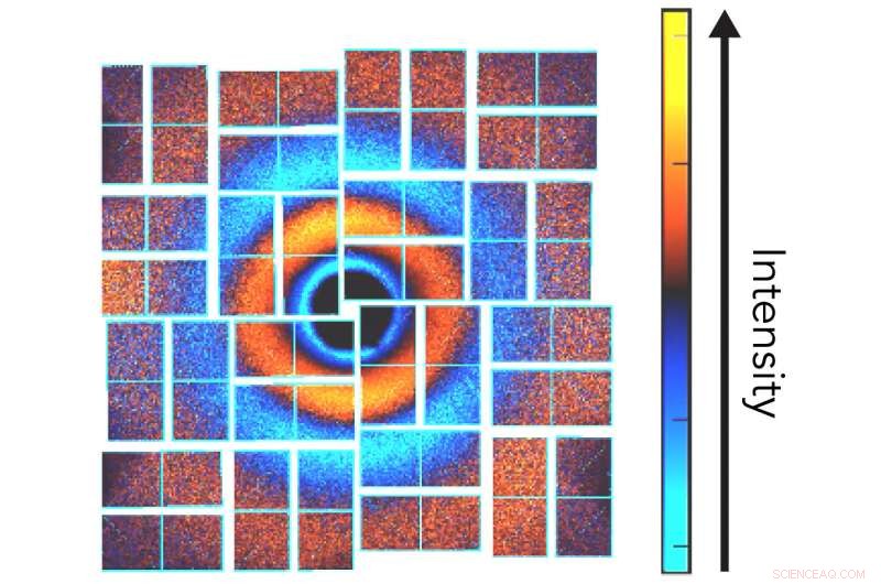 New Molecular Movie Reveals Two-Photon Light Response