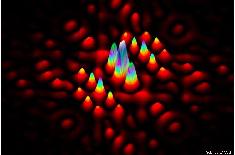 Leveraging Machine Learning to Accelerate Quantum Computer Scaling