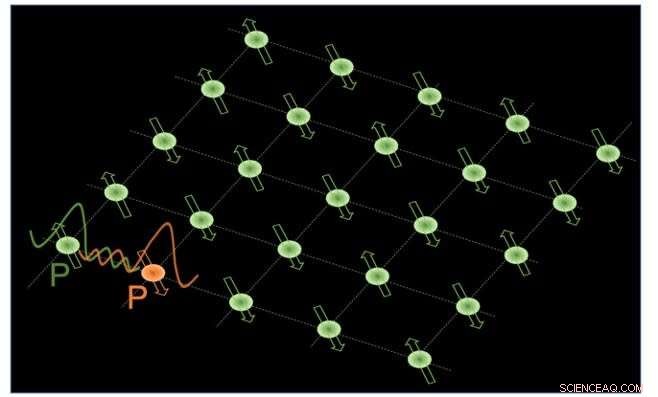 Leveraging Machine Learning to Accelerate Quantum Computer Scaling