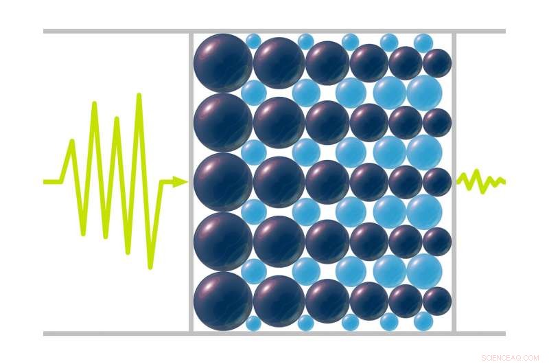New Acoustic Filter Developed to Block High-Frequency Sounds, Promising Superior Soundproofing
