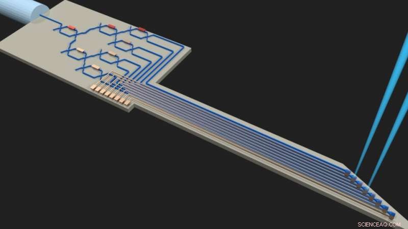 Compact Beam Steering Research Paves Way for Autonomous Navigation, AR, and Neuroscience Advancements