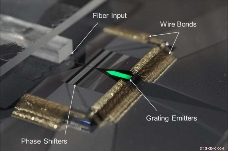 Compact Beam Steering Research Paves Way for Autonomous Navigation, AR, and Neuroscience Advancements