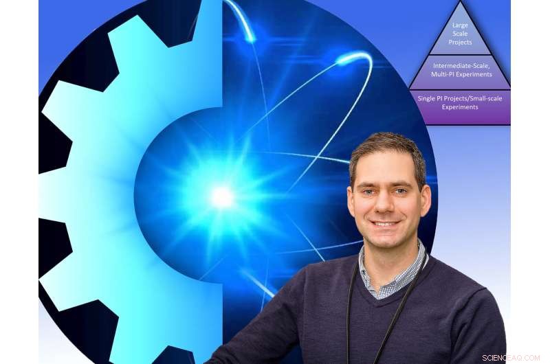 Revolutionary Blueprint to Harness Fusion Power and Propel Plasma Research Forward