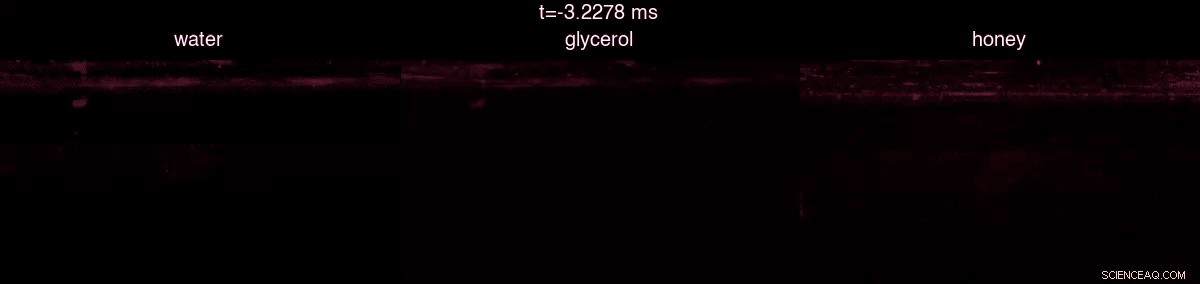 High-Impact Physics: Unlocking the Science of Water Balloon Dynamics