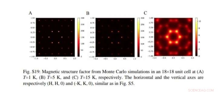 Unveiling Kagome Spin Ice in HoAgGe: A Frustrated Intermetallic Breakthrough