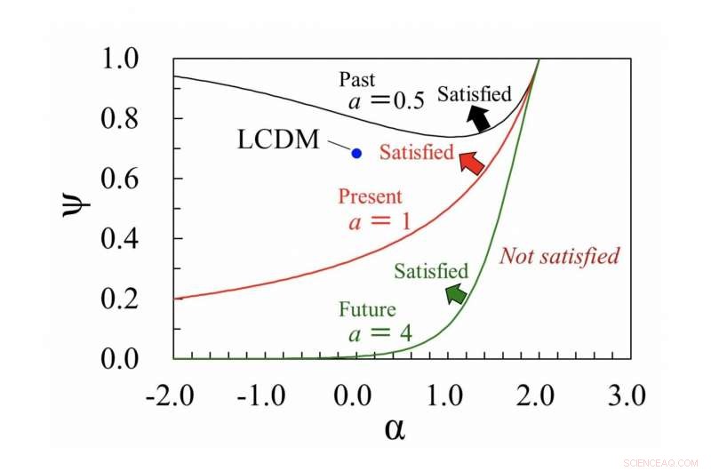 Holographic Cosmology: Thermodynamics at the Cosmic Horizon