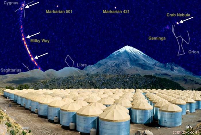 HAWC Observatory Probes Light Speed with Ultra‑High Energy Gamma Rays