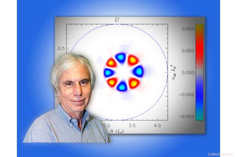 New Insight into Plasma Heat Collapse Could Unlock Earth-Based Fusion Power