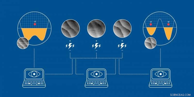 Revolutionary Auto‑Tuning Paradigm Promises to Resolve Quantum Bit Engineering Challenges