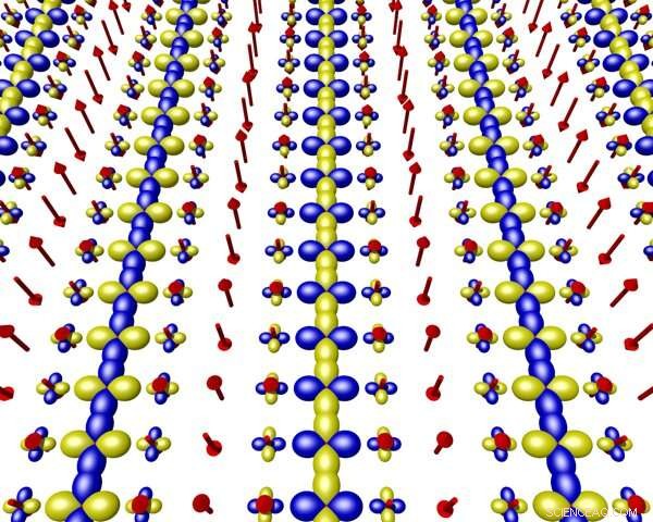 Researchers Detect Energy Gap Modulations in Cuprate Superconductor