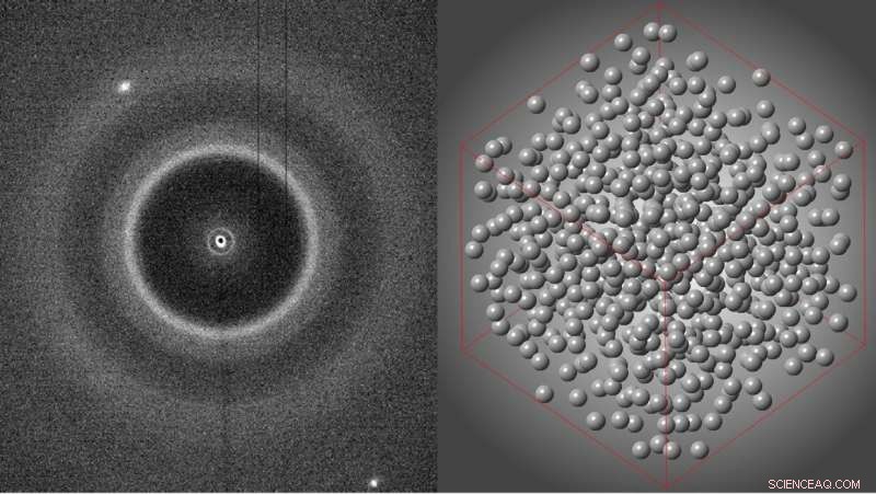 Pressure-Driven Atomic Ordering in Liquid Gallium: Insights from Synchrotron X-Ray Diffraction and MD Simulations