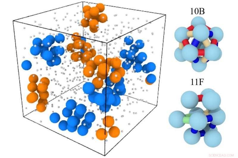 Pressure-Driven Atomic Ordering in Liquid Gallium: Insights from Synchrotron X-Ray Diffraction and MD Simulations