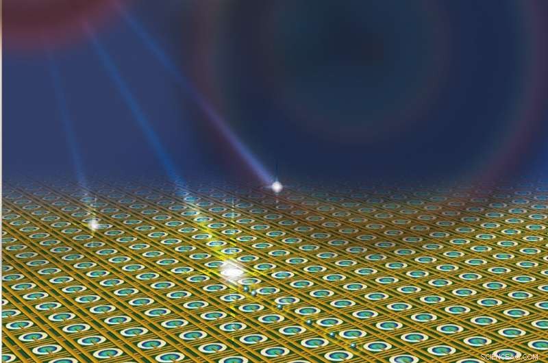 Megapixel Photon-Counting Camera Sets New Record for 3D Imaging Speed and Resolution