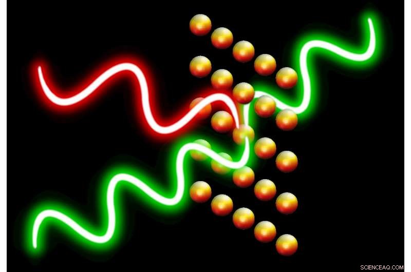 Revolutionary Quantum Metasurface Simultaneously Manipulates Multiple Light Properties