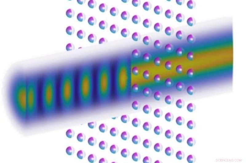 Revolutionary Quantum Metasurface Simultaneously Manipulates Multiple Light Properties