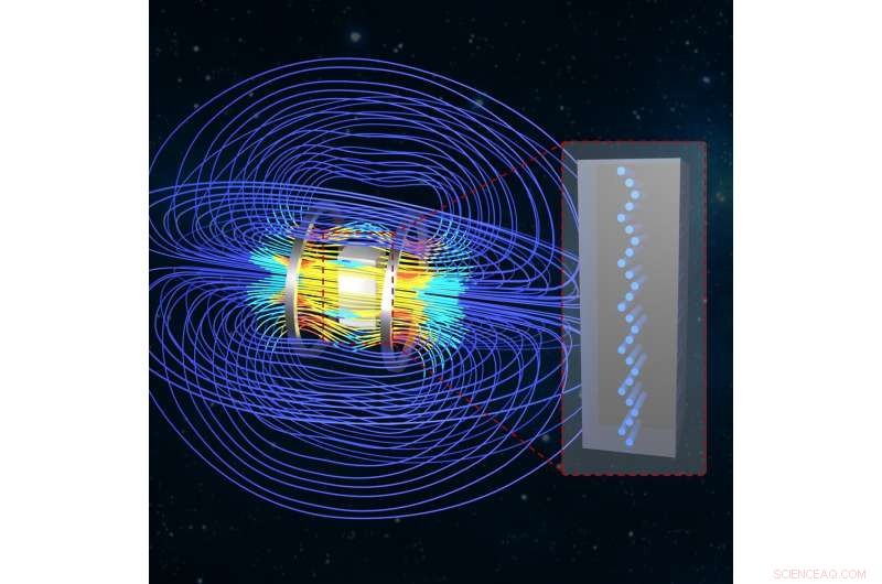 Breakthrough Advances Enable Remote Control of Soft Robots