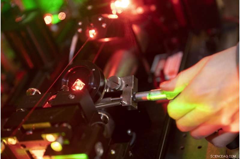 First 1‑D Magneto‑Optical Trap for Polyatomic Molecules Achieved