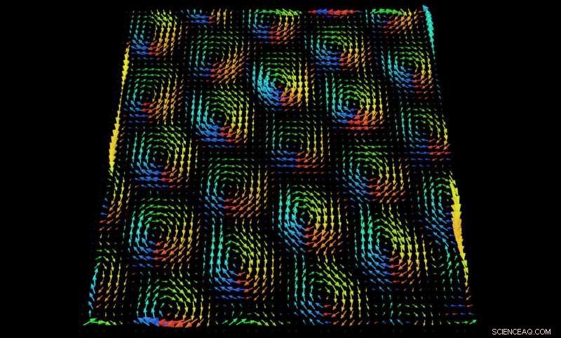 First Observation of Light-Driven Plasmonic Skyrmions on Ultra-Smooth Gold Platelets