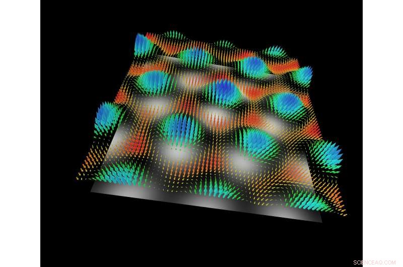 First Observation of Light-Driven Plasmonic Skyrmions on Ultra-Smooth Gold Platelets