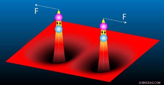Enhancing Polaritonic Nonlinearity through Polaron‑Polaritons: A Novel Mechanism